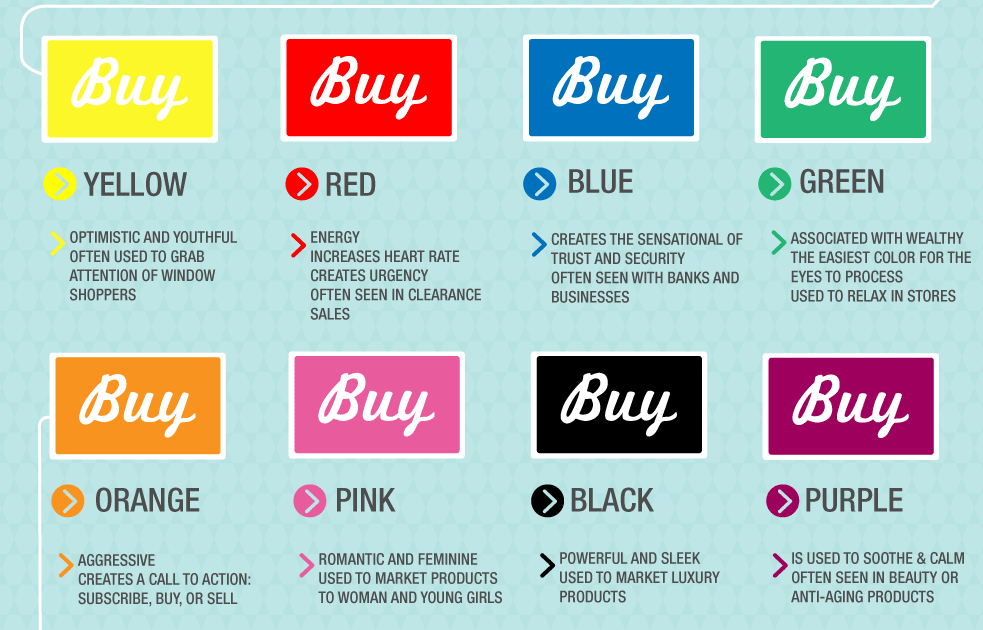 color urgency - scarcity tactics