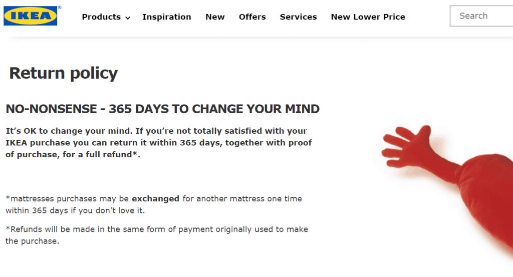 conversion rate optimization checklist