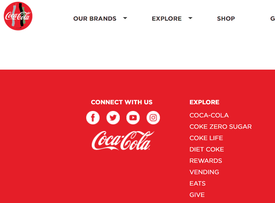 conversion rate optimization checklist