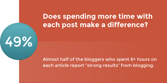 how to write content that people will love to read and share 2 how to write content