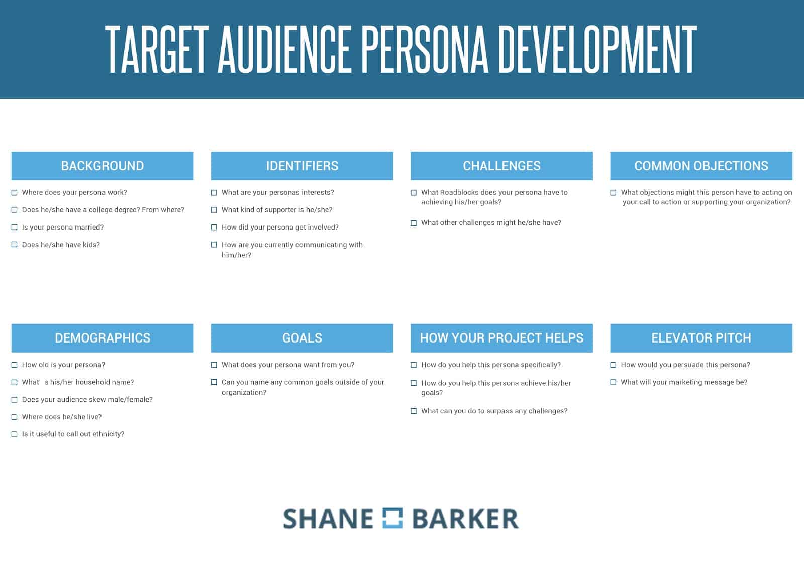 target audience personas checklist - website traffic