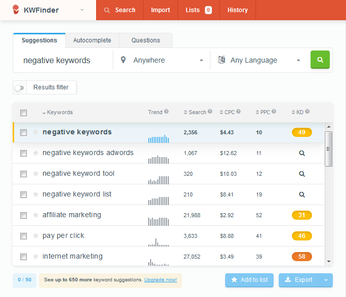 kwfinder negative keywords