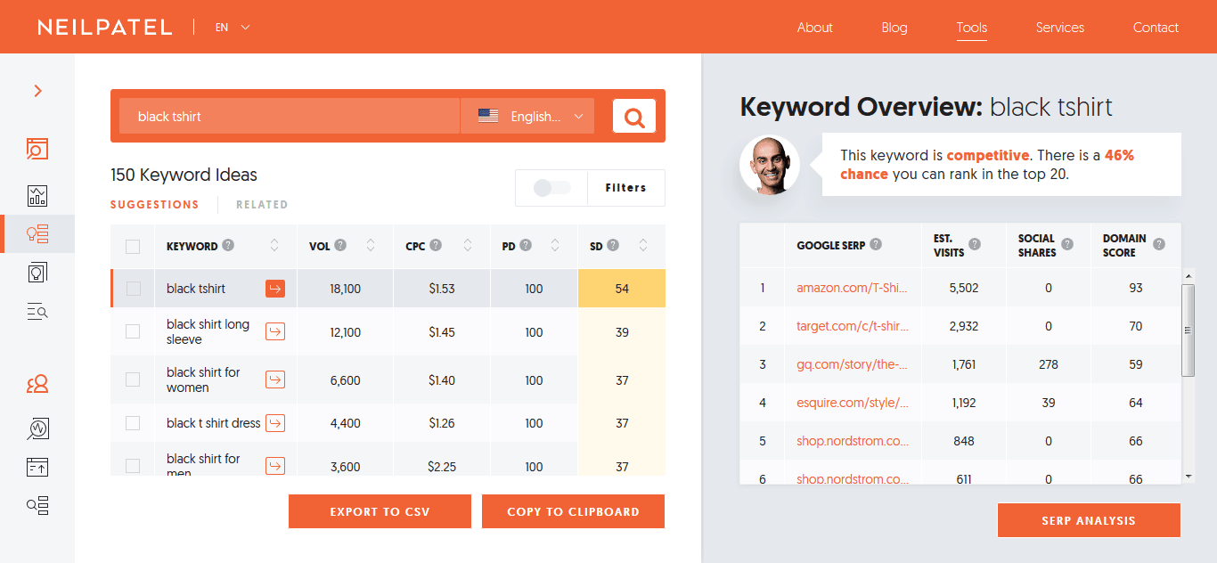 ubersuggest negative keywords