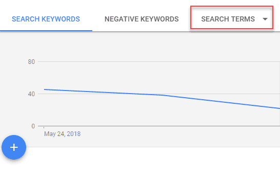 wordstream negative keyword