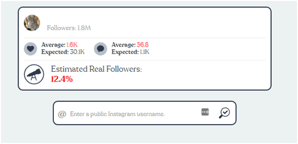 analyze their audience quality fake instagram influencers