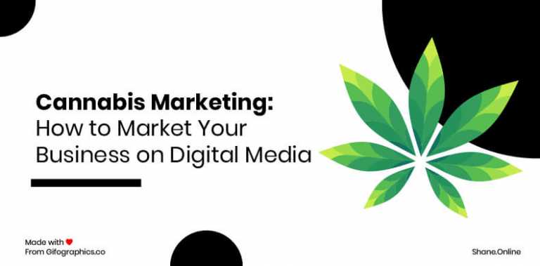 cannabis marketing: how to market your business on digital media