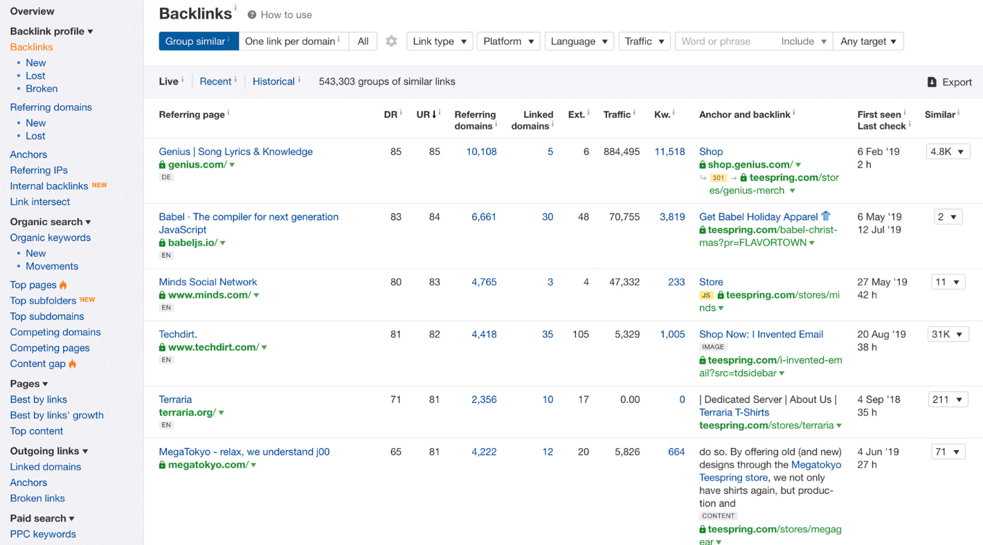 ahrefs backlink checker