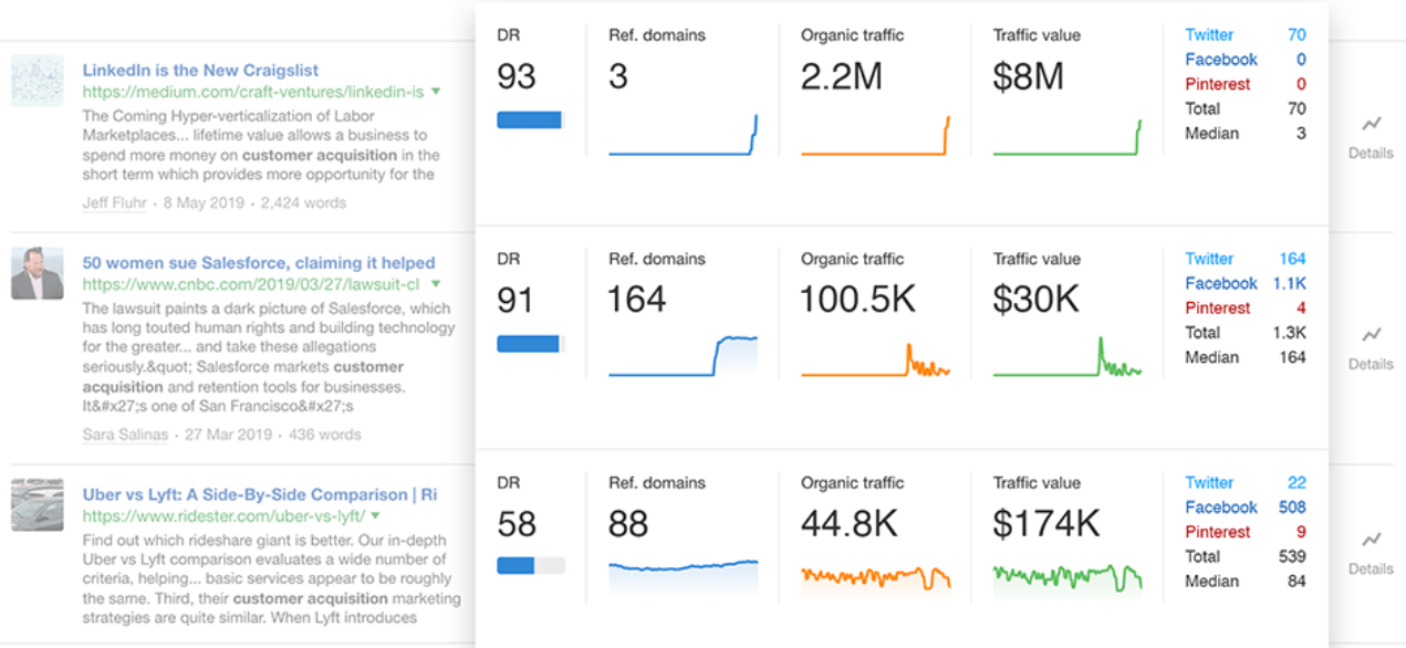 ahrefs content explorer