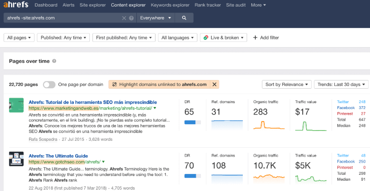 ahrefs unlinked mentions