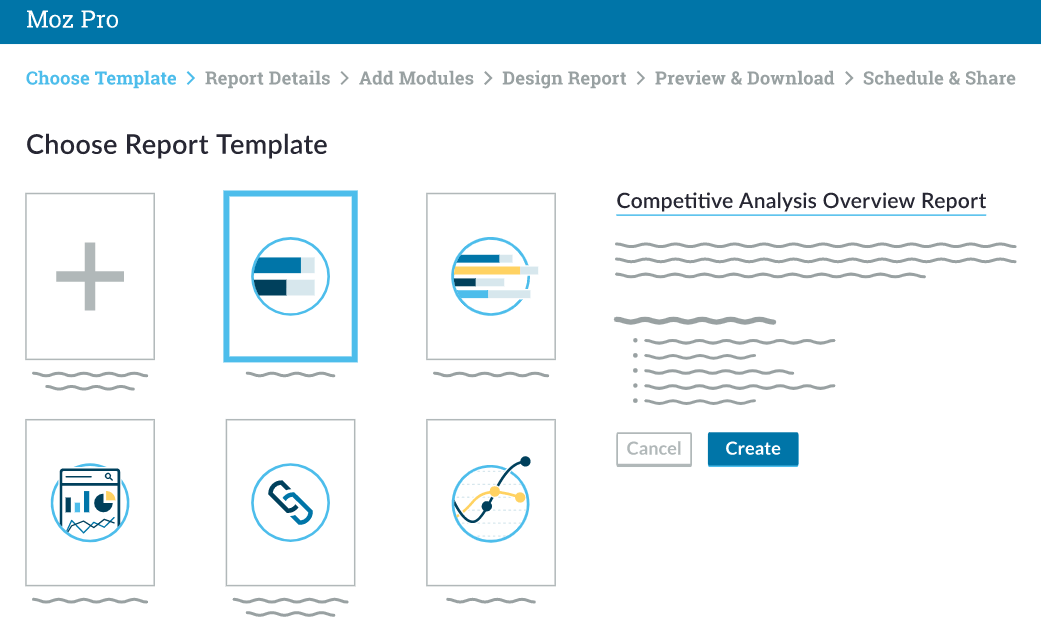 moz custom reports