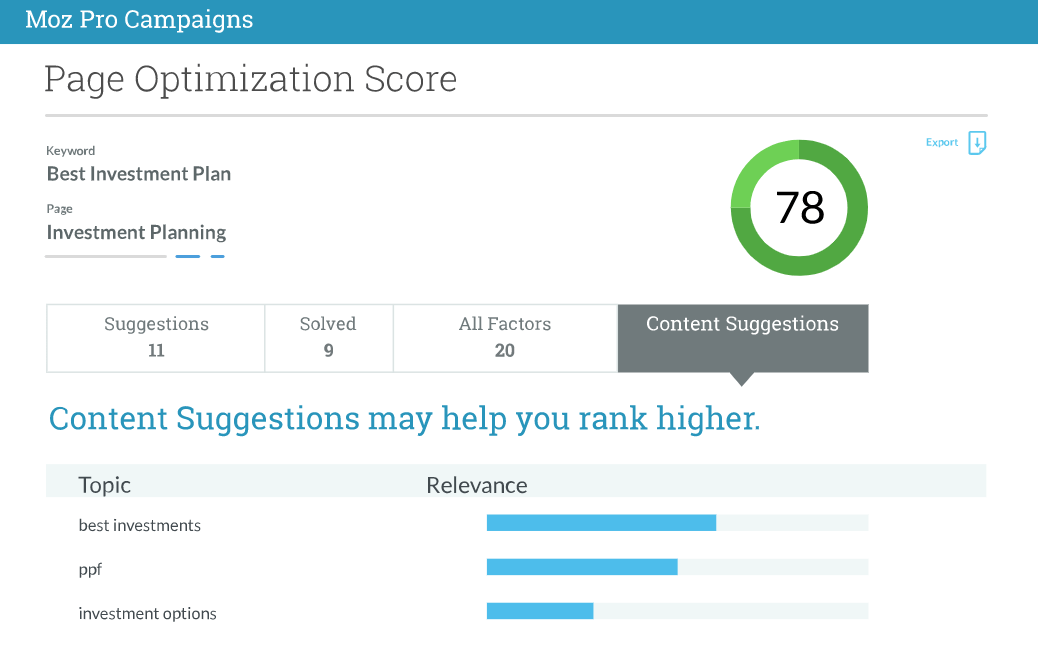 moz on-page optimization