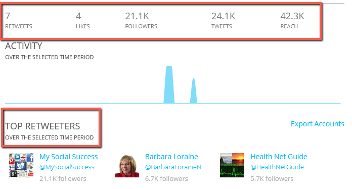 twitter marketing 10
