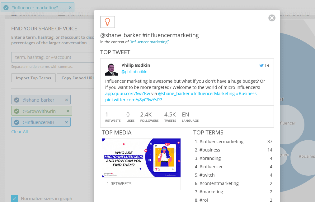 twitter marketing 18