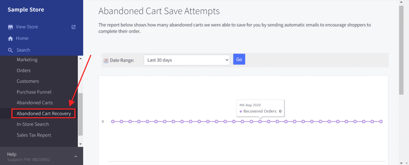cart abandonment
