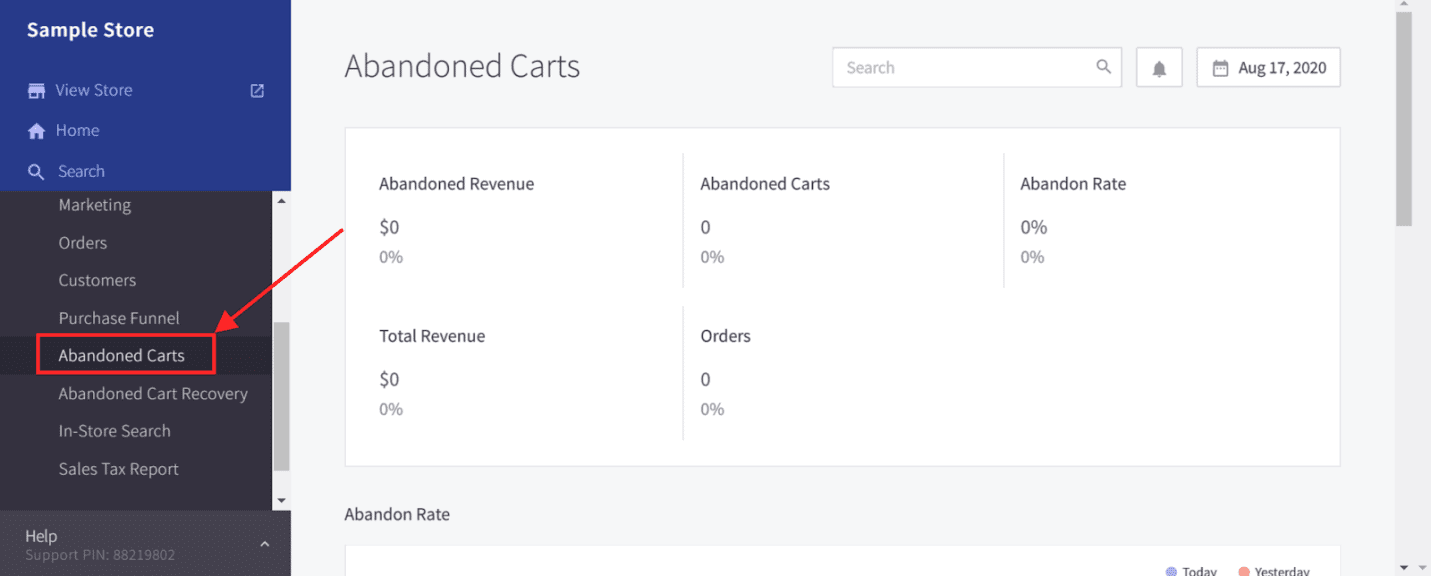 cart abandonment