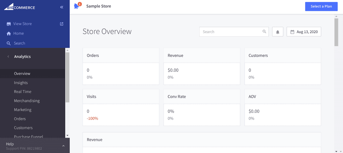 store analytics overview