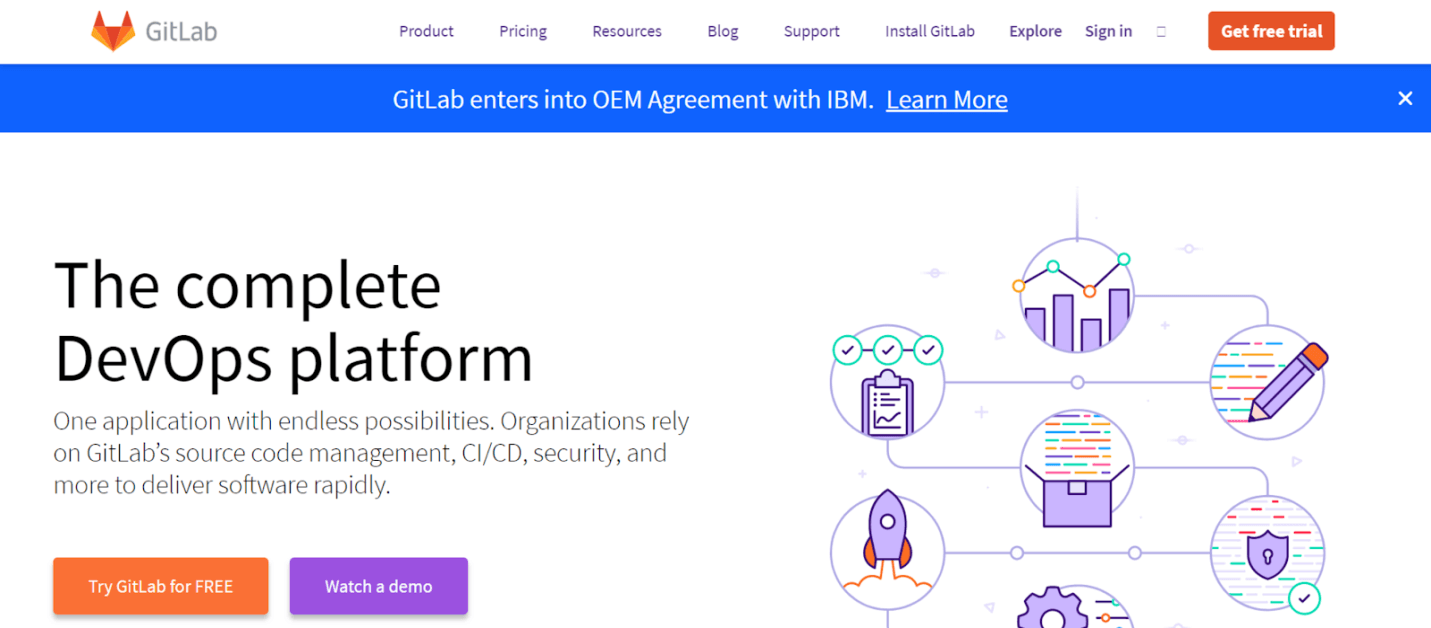 gitlab