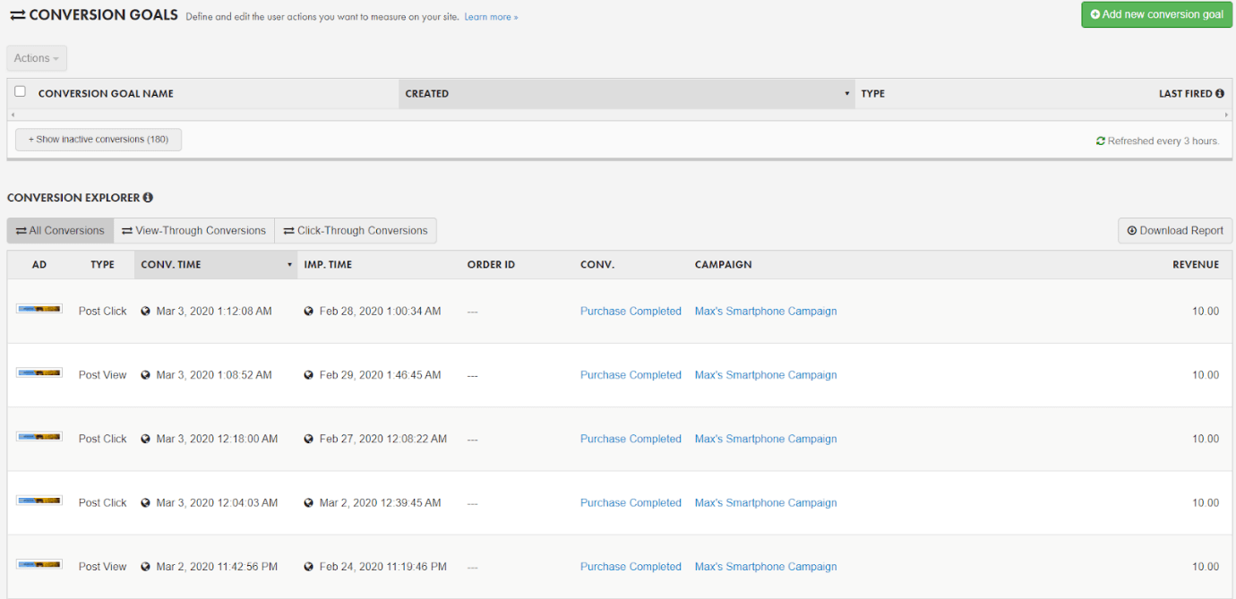 perfect audience conversion management 2