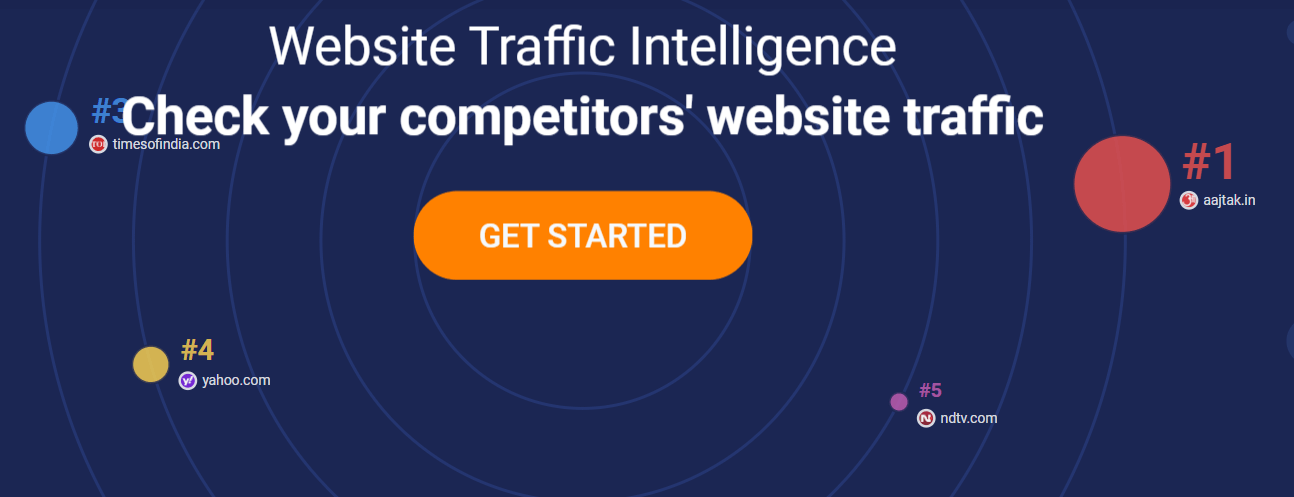 similarweb