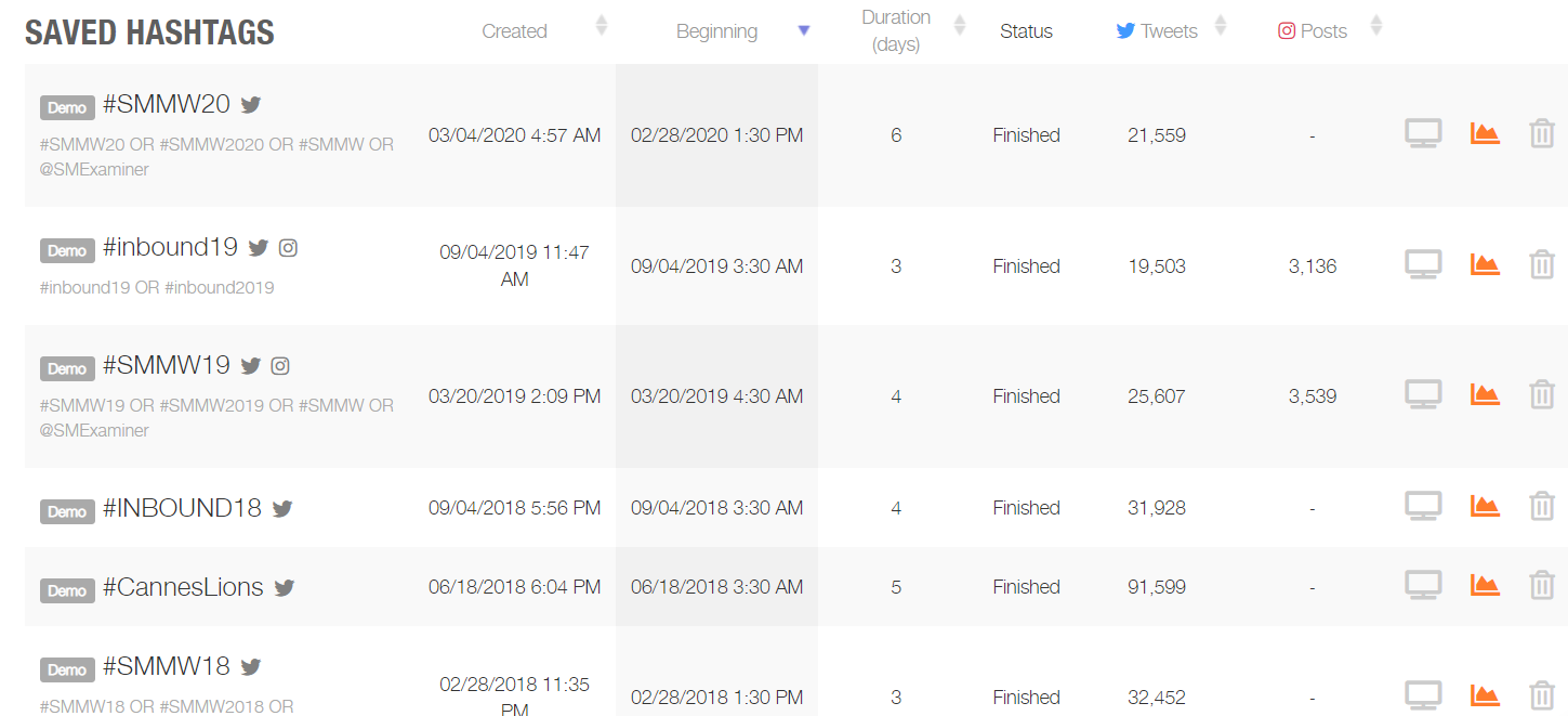 metricool hashtag tracking 2