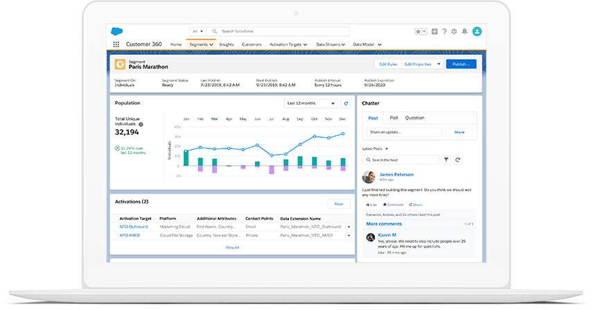 customer 360 audiences