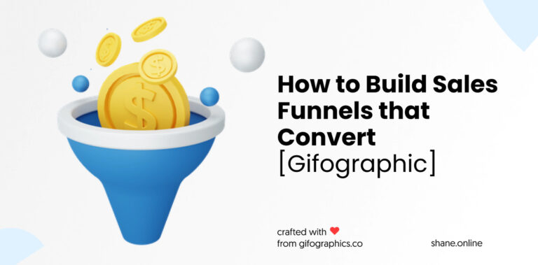 how to build sales funnels that convert [gifographic]