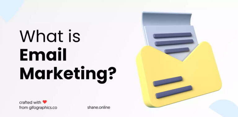 what is email marketing?