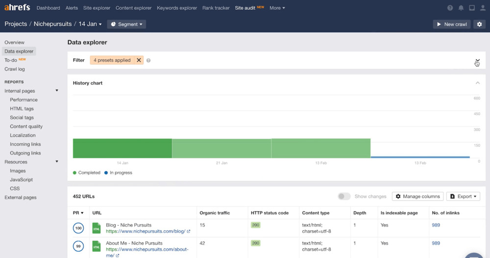 ahref technical seo audit 2