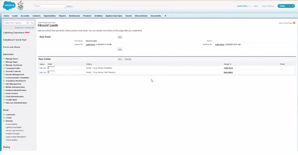 salesforce dashboard example