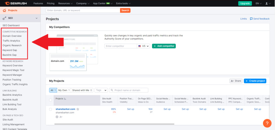semrush competitor research