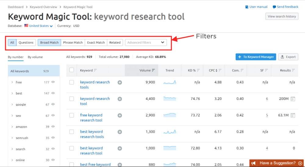 semrush keyword magic tool