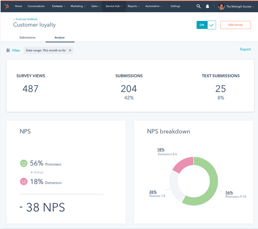 hubspot 2