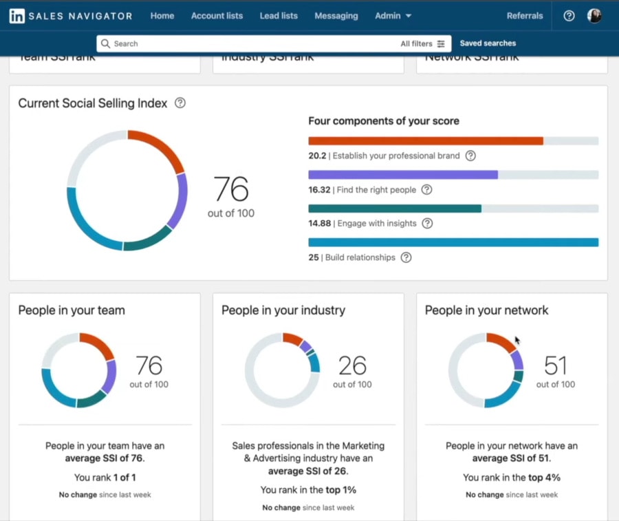 linkedin sales navigator