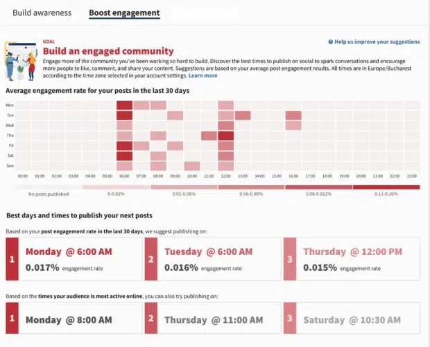 hootsuite - ig scheduling tool - best time to post
