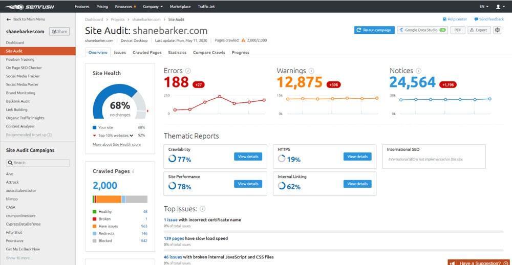 semrush site audit