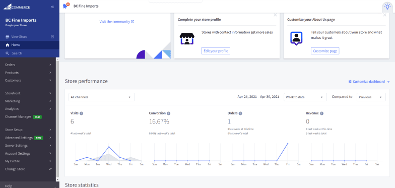 bigcommerce dashboard