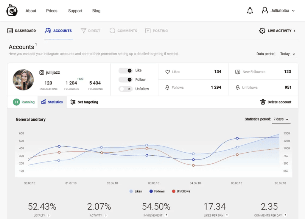 inflact accounts dashboard