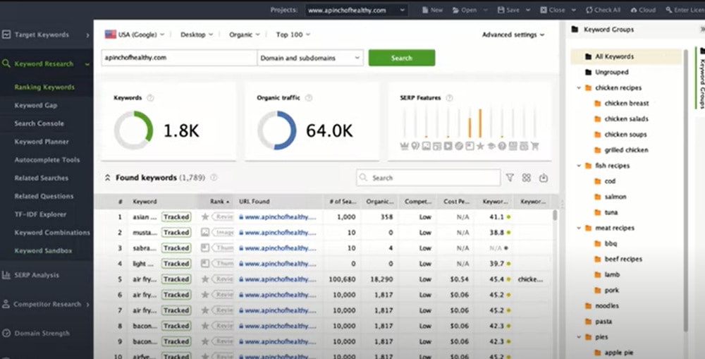 seo powersuite dashboard