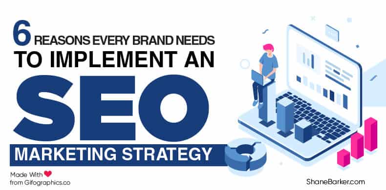 6 Reasons Every Brand Needs to Implement an SEO Marketing Strategy