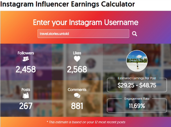 Instagram Money Calculator - identifying social media influencers