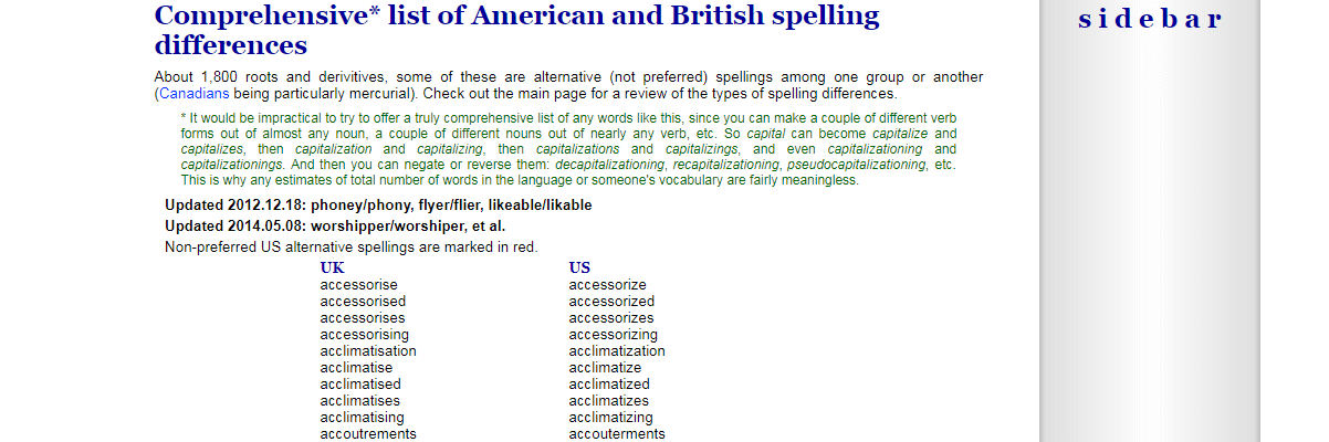 Tysto’s UK vs US Spelling List - Content Writing Tools