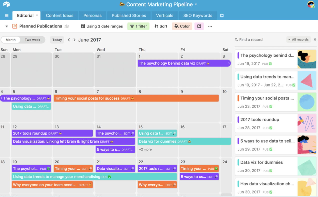content planning and pipeline