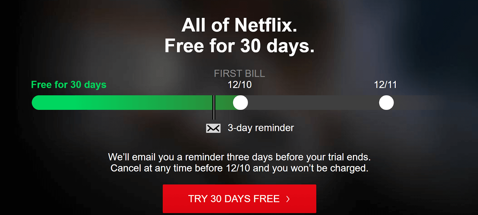 Netflix improve customer service
