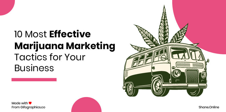 10 Most Effective Marijuana Marketing Tactics for Your Business