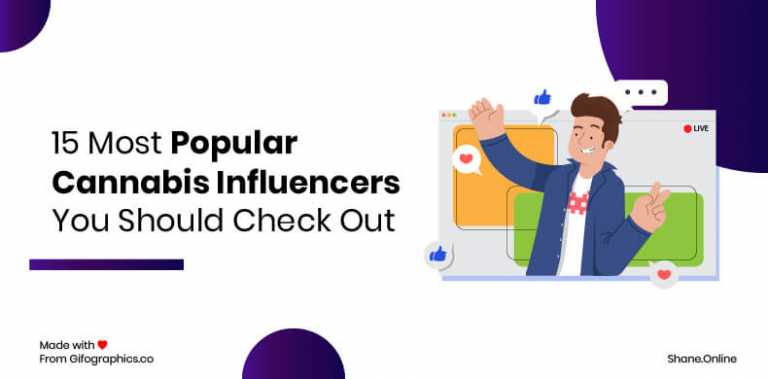 15 Most Popular Cannabis Influencers You Should Check Out