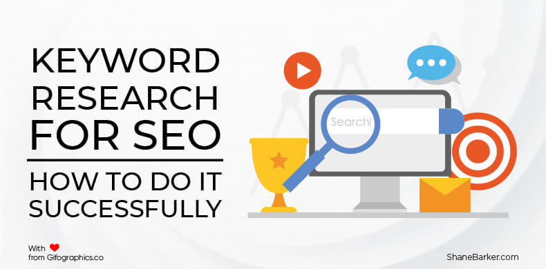 Keyword Research for SEO: How to Do it Successfully