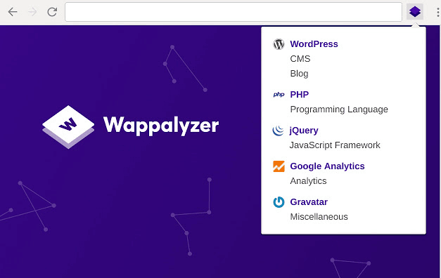 Wappalyzer SEO Chrome Extensions
