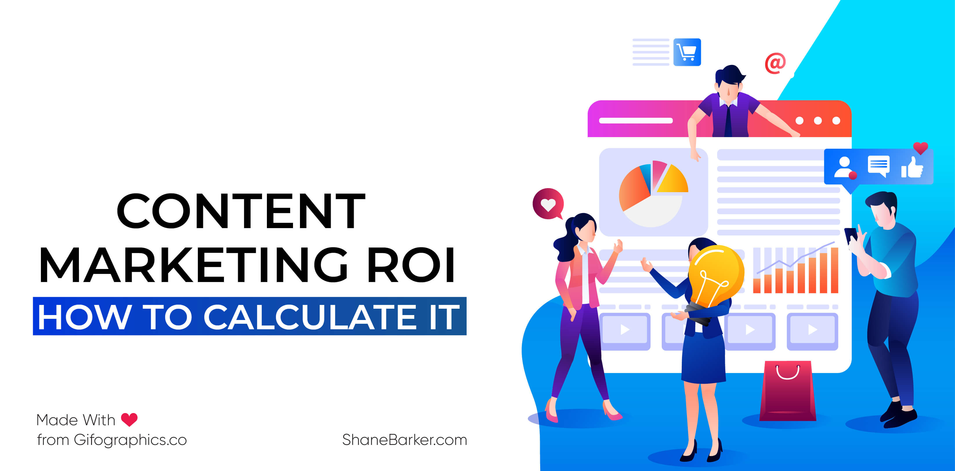 Content Marketing ROI: How to Calculate It