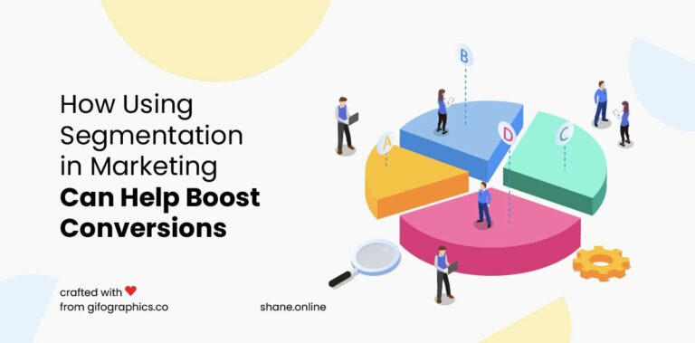 how using segmentation in marketing can help boost conversions