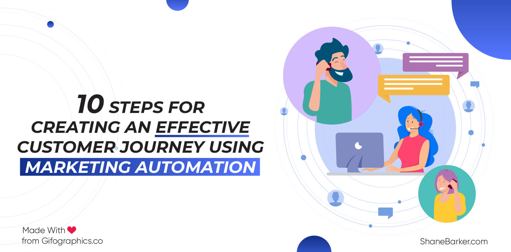 10 Steps for Creating an Effective Customer Journey Using Marketing Automation